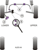PowerAlign Wheel Mounting Guide Pin