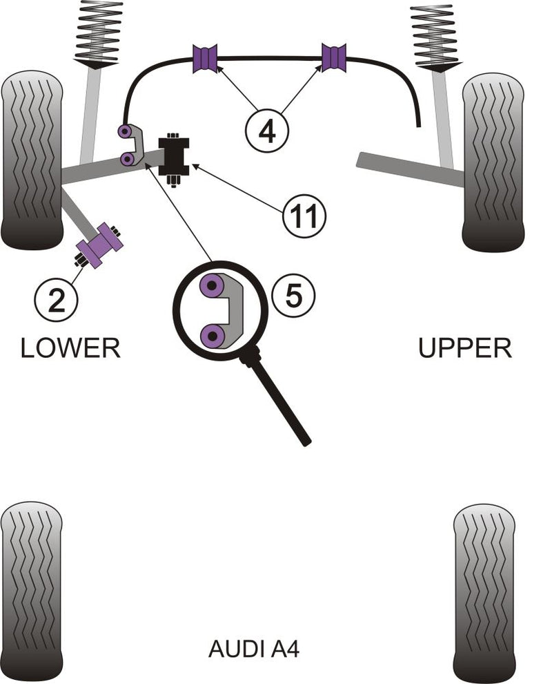 Front Anti Roll Bar Bush 25mm