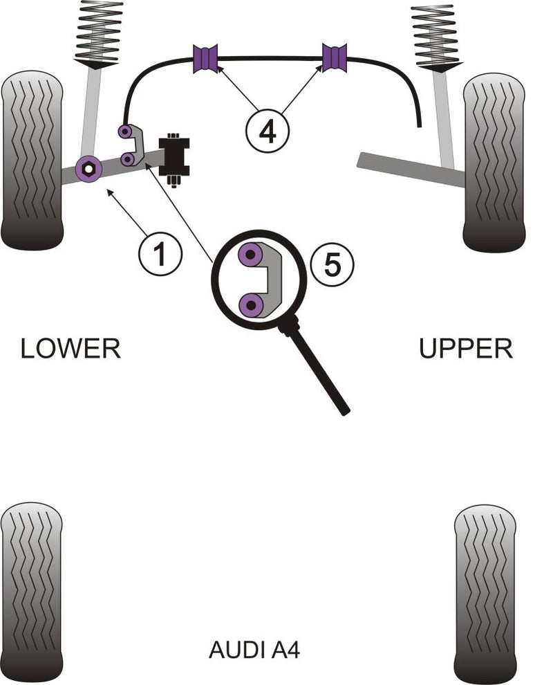 Front Upper Control Arm Bush