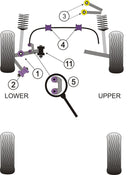 Front Upper Control Arm Bush - Camber Adj