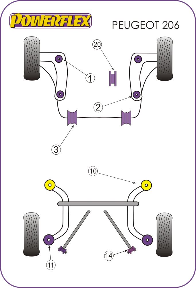 Peugeot 206 (1998-2006) Rear Beam Rear Bush