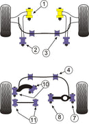 Rear Lower Track Control Arm Inner Bush