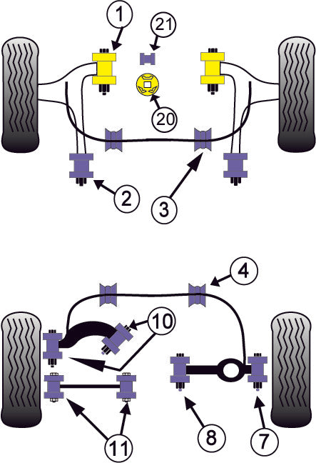Front Wishbone Rear Bush Anti-Lift & Caster Offset