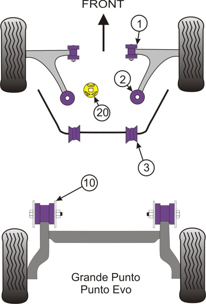 Upper Gearbox Mount Insert (Diesel)