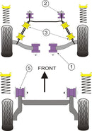 Vauxhall / Opel Front Anti Roll Bar Mounts