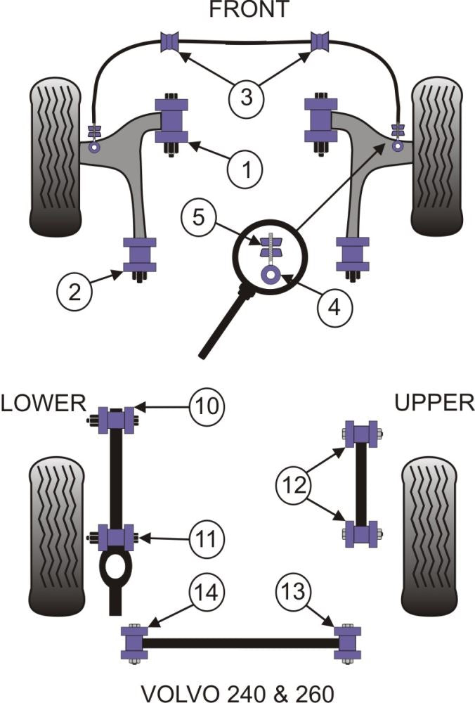 Volvo Rear Upper Trailing Arm Bush