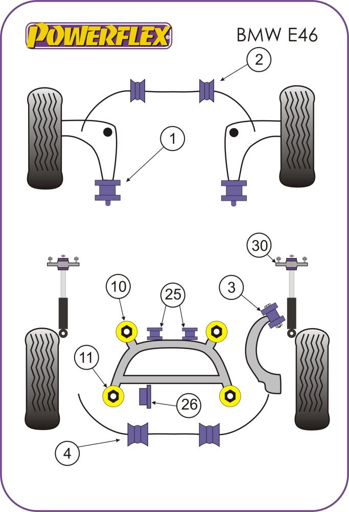 BMW Adjustable Rear Lower Control Arm Kit