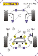 BMW Gear Shift Arm Front Bush Oval