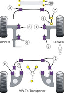 Volkswagen Transporter Front Lower Arm Front Bush, upto 1996
