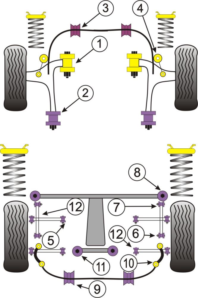 PowerAlign Camber Bolt Kit (14mm)