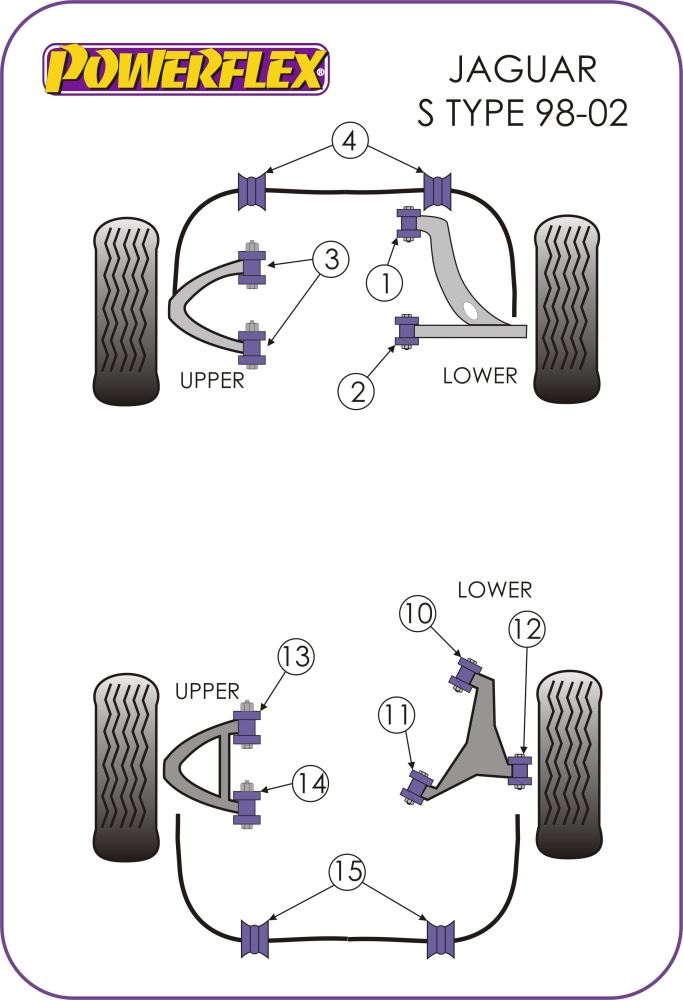 Jaguar (Daimler) Front Anti Roll Bar Bush 31.5mm
