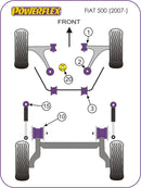 PowerAlign Camber Bolt Kit (10mm)