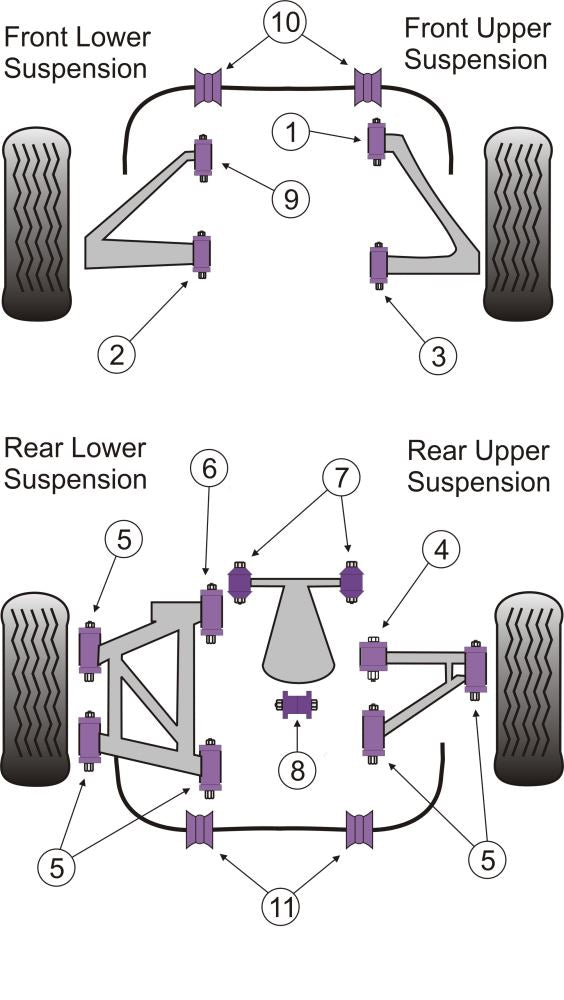TVR Front Lower Wishbone Rear Bush 12mm