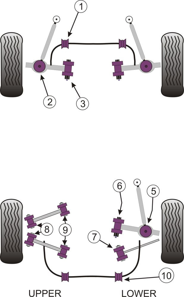 Porsche Front Anti Roll Bar Bush 23.5mm