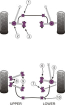 Porsche Track Control Arm & Bush Kit