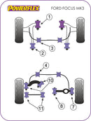 Rear Upper Control Arm Camber Adjustable Bush