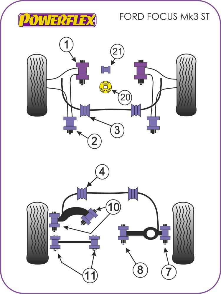 Front Wishbone Front Bush Camber Adjustable 14mm Bolt