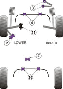 PowerAlign Wheel Mounting Guide Pin