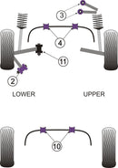 Rear Anti Roll Bar Bush 18mm