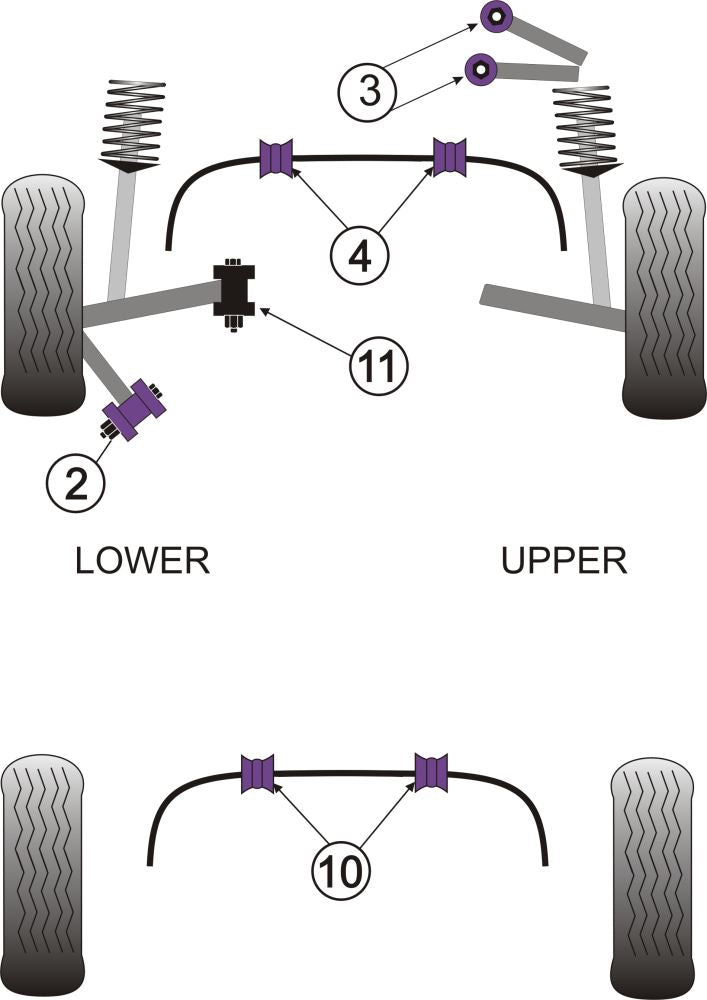 Engine Snub Nose Mount