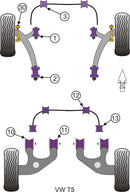 Volkswagen Transporter Front Arm Front Bush, Camber Adjustable