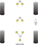 Volkswagen Gearbox Mounting Bush Kit of 2