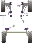 Front Arm Rear Bush Caster Offset