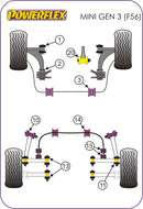 Upper Engine Mount Insert Kit