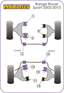Land Rover Front Lower Arm Front Bush