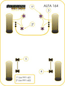 Alfa Romeo 164 V6 & Twin Spark (1987 -1998) Rear Trailing Arm to Hub Bush