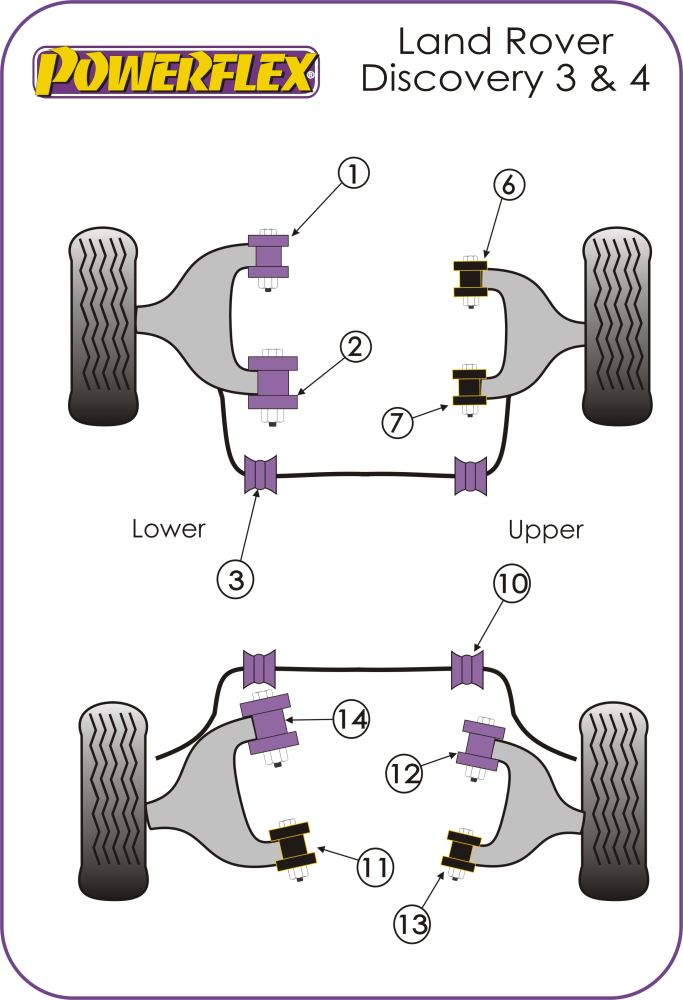 Land Rover Rear Lower Wishbone Rear Bush