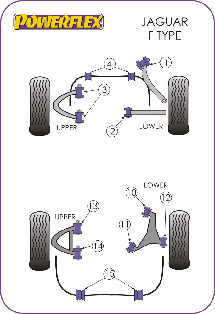 Jaguar (Daimler) Front Lower Arm Front Bush
