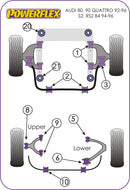 Audi 80 / 90 - inc S2/RS2 & Quattro (1976 - 2000) Front Subframe Rear Bush 12mm