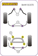 BMW Engine Mount Insert Kit