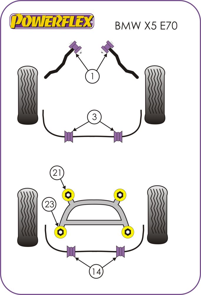 BMW Engine Mount Insert Kit