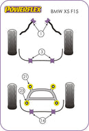 BMW X Series Rear Anti Roll Bar Mounting Bush 23mm