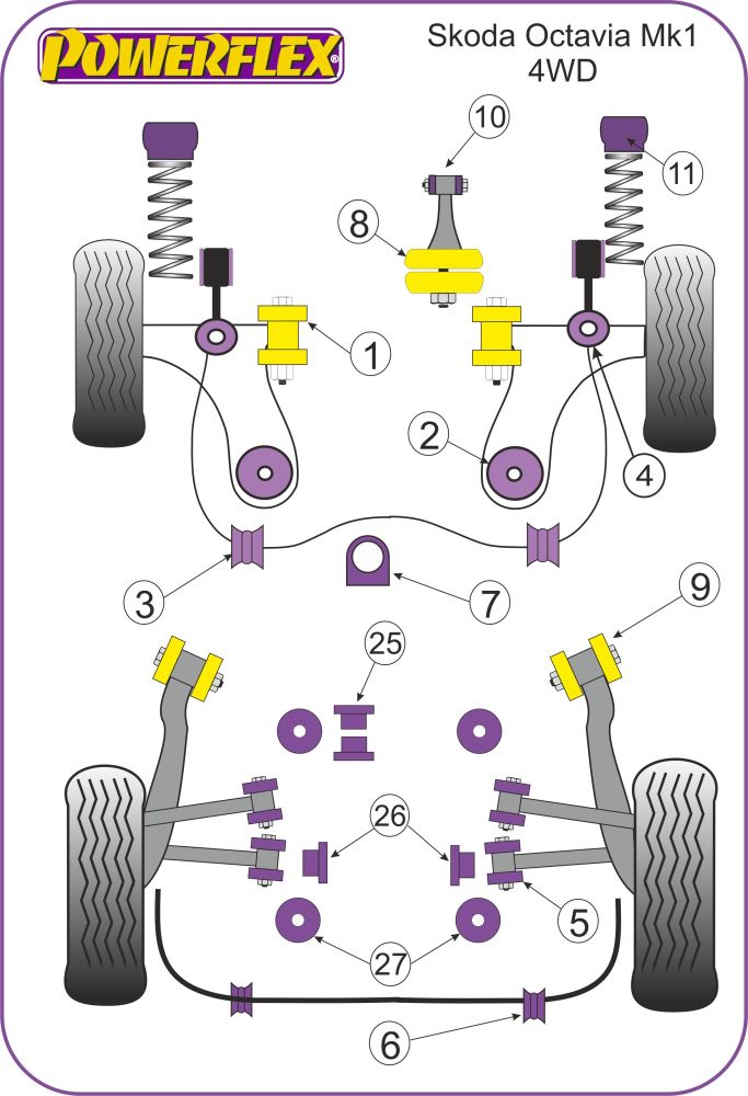 VAG Jacking Point Insert Kit of 4