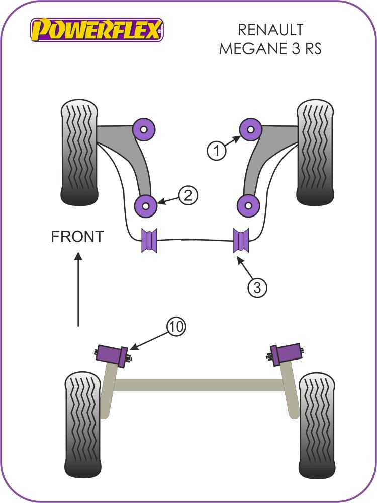 Renault Megane Front Arm Front Bush