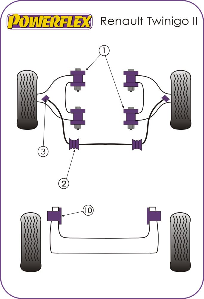 Renault Front Anti Roll Bar Inner Bush 20mm