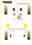 Lower Rear Engine Mount Bush - Track/MSport