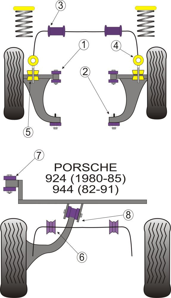 Porsche 924 and S (all years), 944 (1982 - 1985) Front Anti Roll Bar Bush 24mm