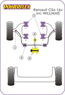 Renault Front Lower Wishbone Bush, Camber Adjustable