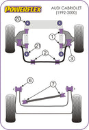 Audi 80 / 90 - inc S2/RS2 & Quattro  Front ARB Drop Link to Wishbone Bush 16mm