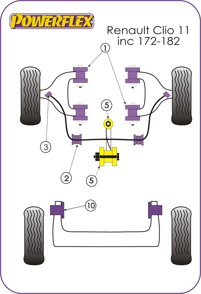 Renault SMI Steering Rack Mount Kit