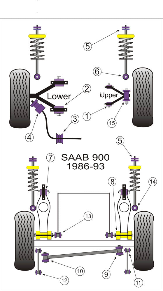 Saab 900 (1983-1993) Front Anti Roll Bar To Wishbone Bush