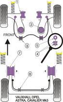 Vauxhall / Opel Front Anti Roll Bar Mount 24mm