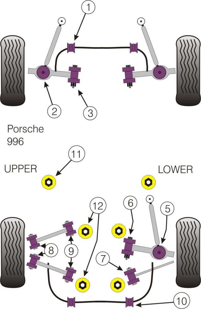 Porsche Track Control Arm & Bush Kit (Adjustable)