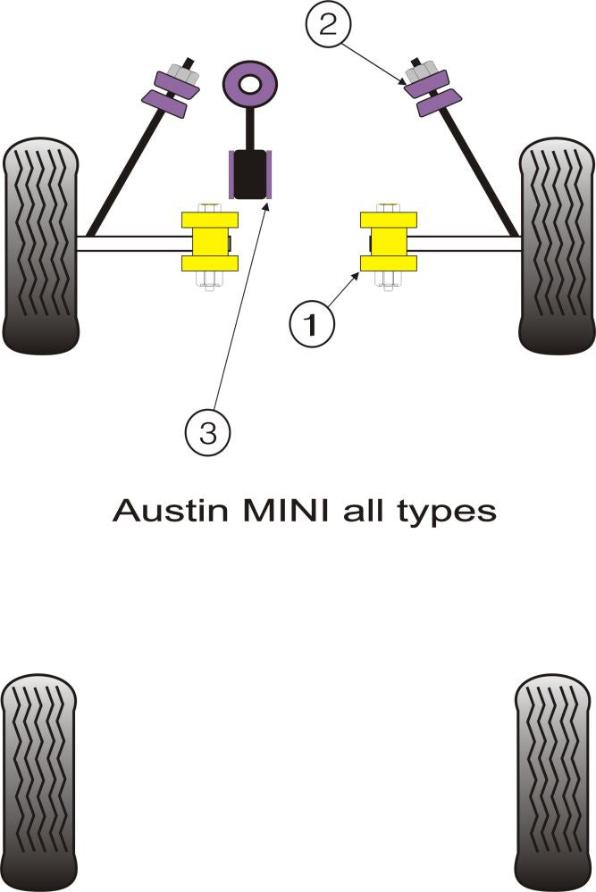 Rover Mini (1959 - 2000) Rear Sub Frame Mounting Kit (1976 on)