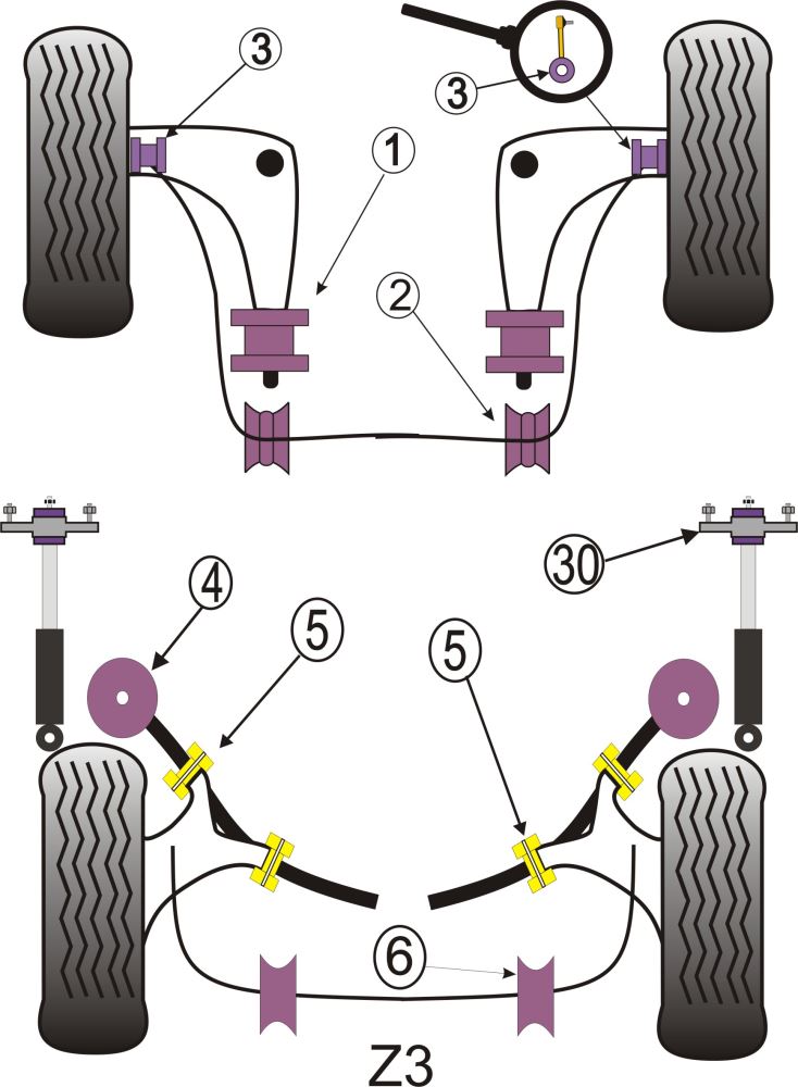 BMW Front Lower Wishbone Rear Bush (Concentric)