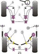 PowerAlign Wheel Mounting Guide Pin